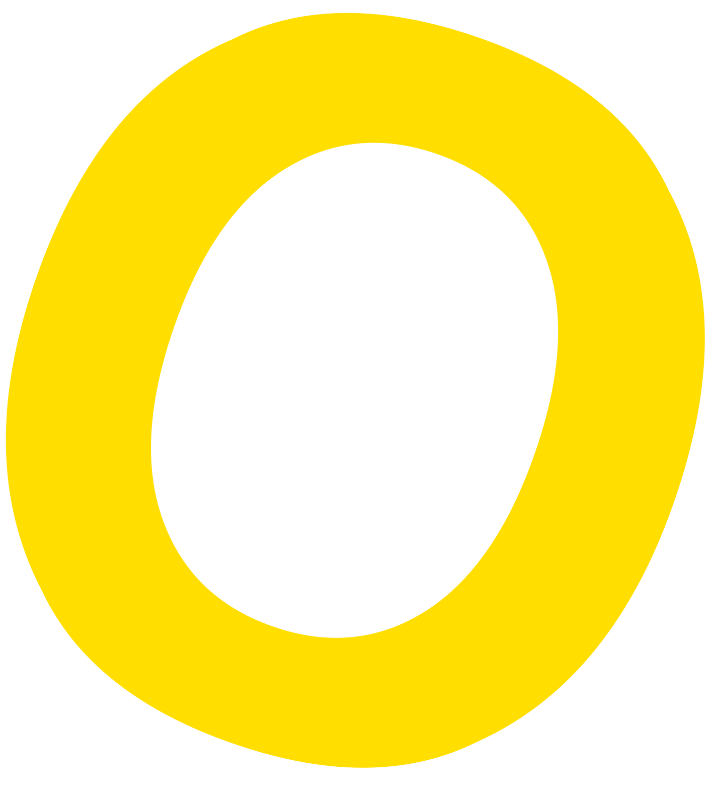 Crossings of O